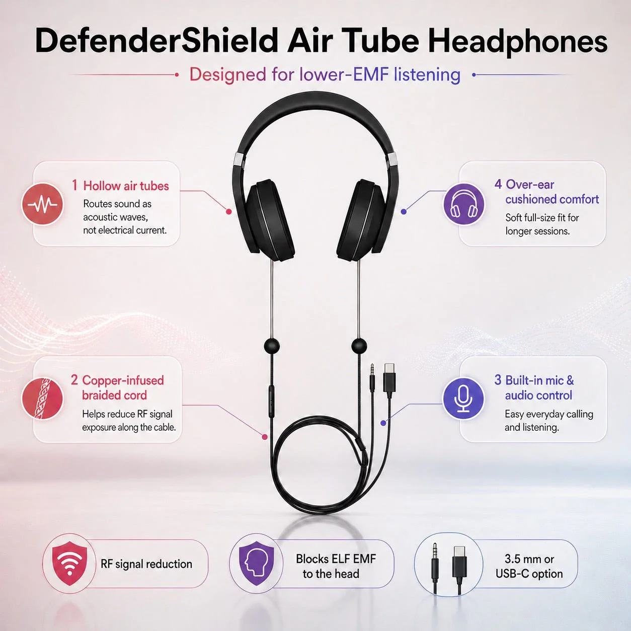 DefenderShield® EMF Protection Air Tube Headphones - Image 6