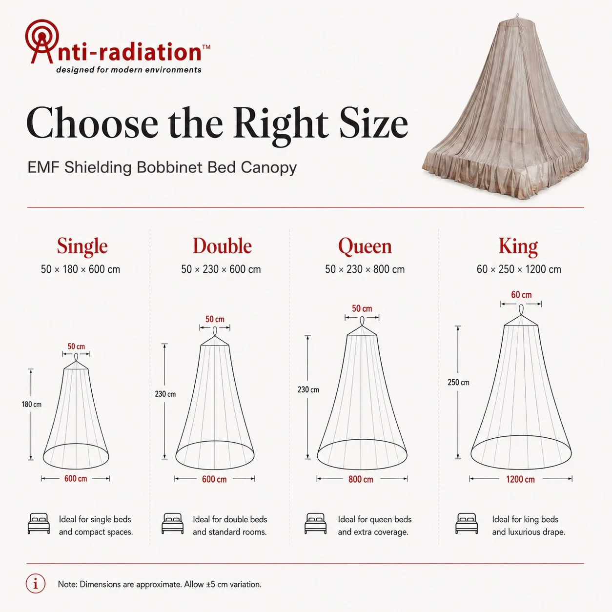 Anti-Radiation™ 2026 EMF Bed Canopy - Image 7