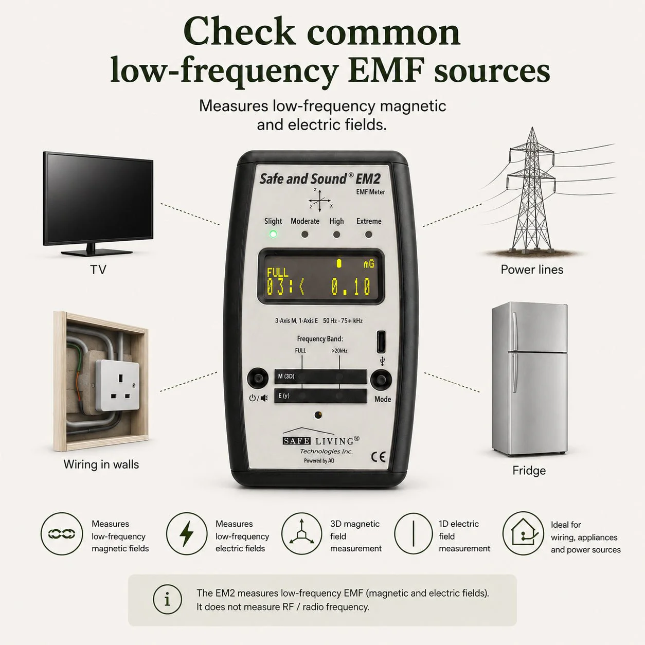 2026 Safe and Sound Rechargeable EMF Detector EM2 - Image 3