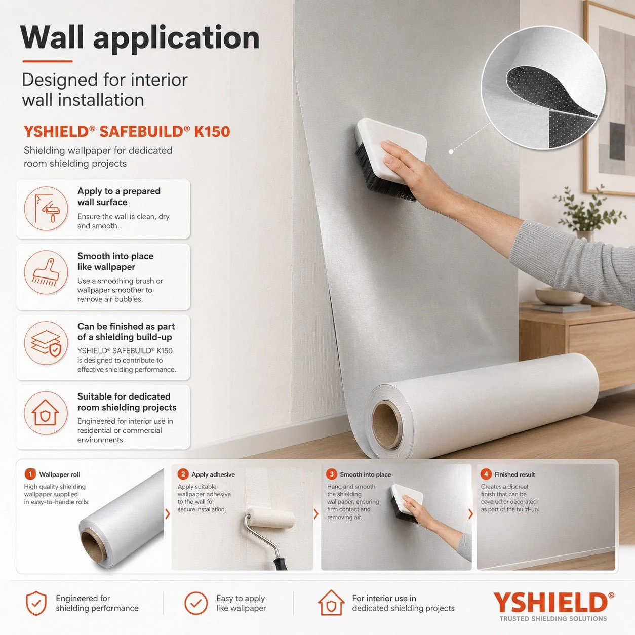 YSHIELD® K150 EMF Shielding Wallpaper - Image 6